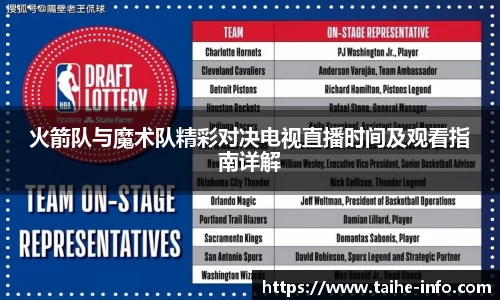 火箭队与魔术队精彩对决电视直播时间及观看指南详解